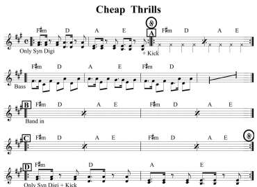 Cheap Thrills sheet