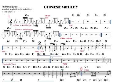 Chinese Medley sheet