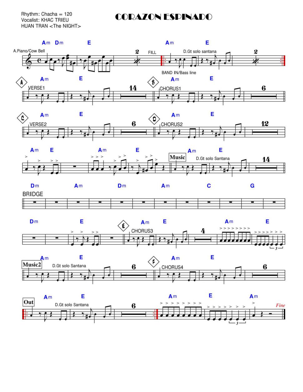 Corazon Espinado sheet