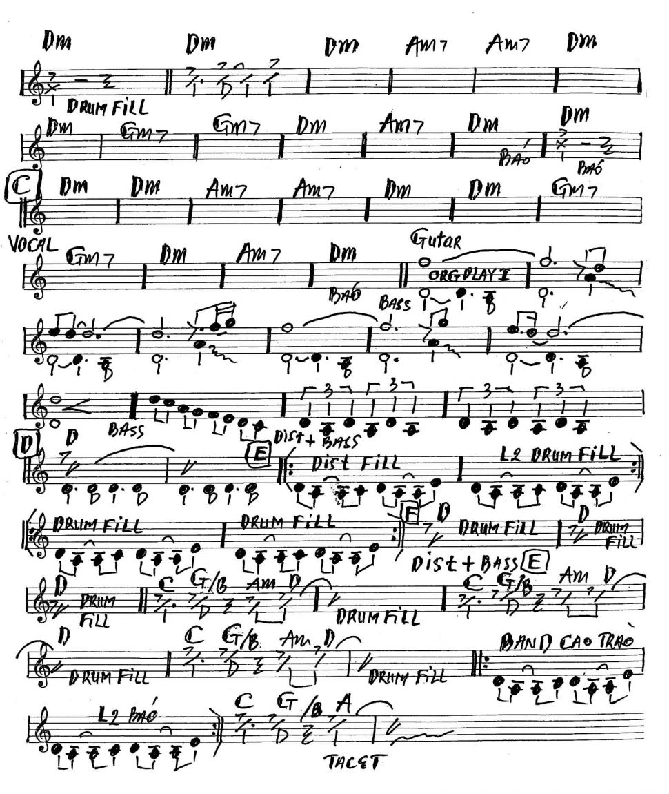 Baby one more time sheet