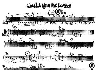 Could You Be Loved sheet