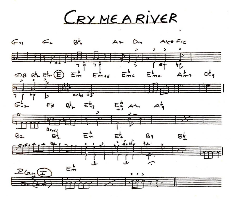 Cry Me A River sheet
