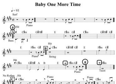 Baby one more time sheet