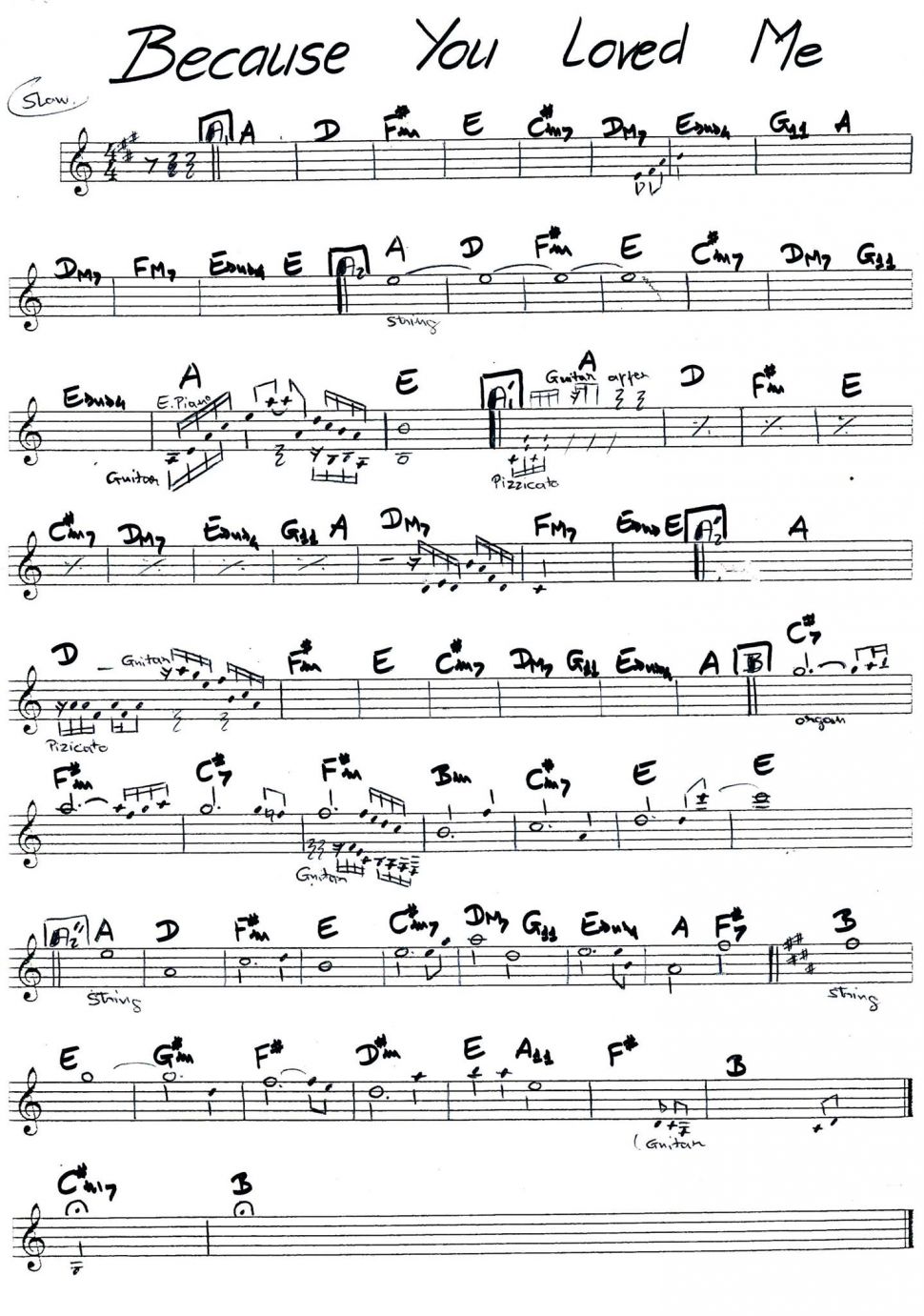 Because you loved me sheet