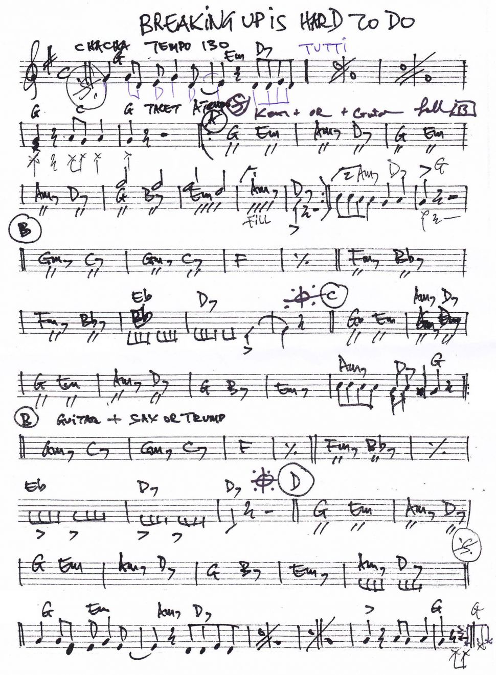 Breaking vpis hard to do sheet