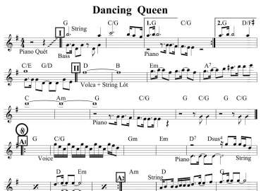 Dancing Queen sheet