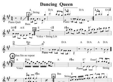Dancing Queen sheet