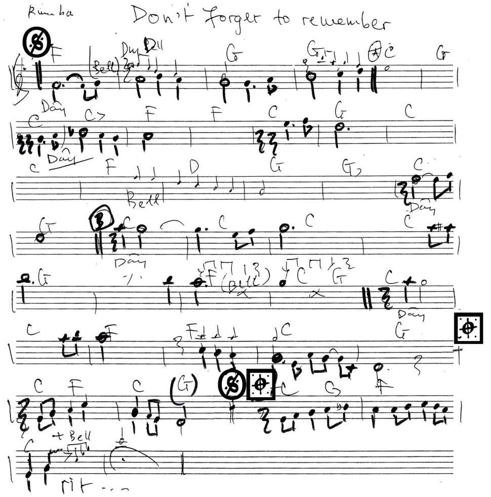 Don't Forget To Remember sheet