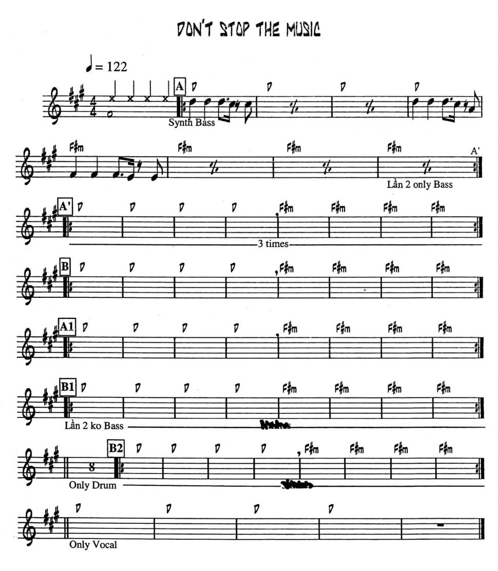 Don't Stop The Music sheet
