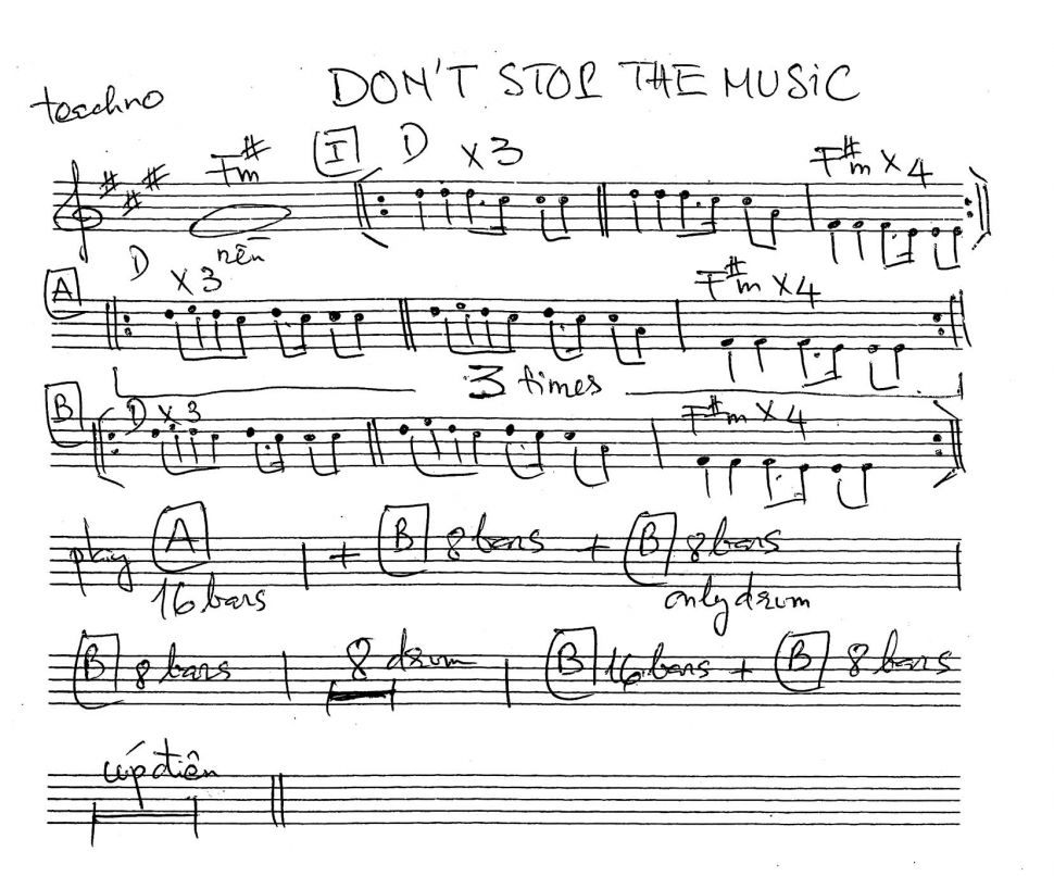 Don't Stop The Music sheet