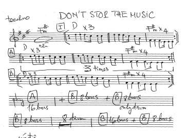 Don't Stop The Music sheet