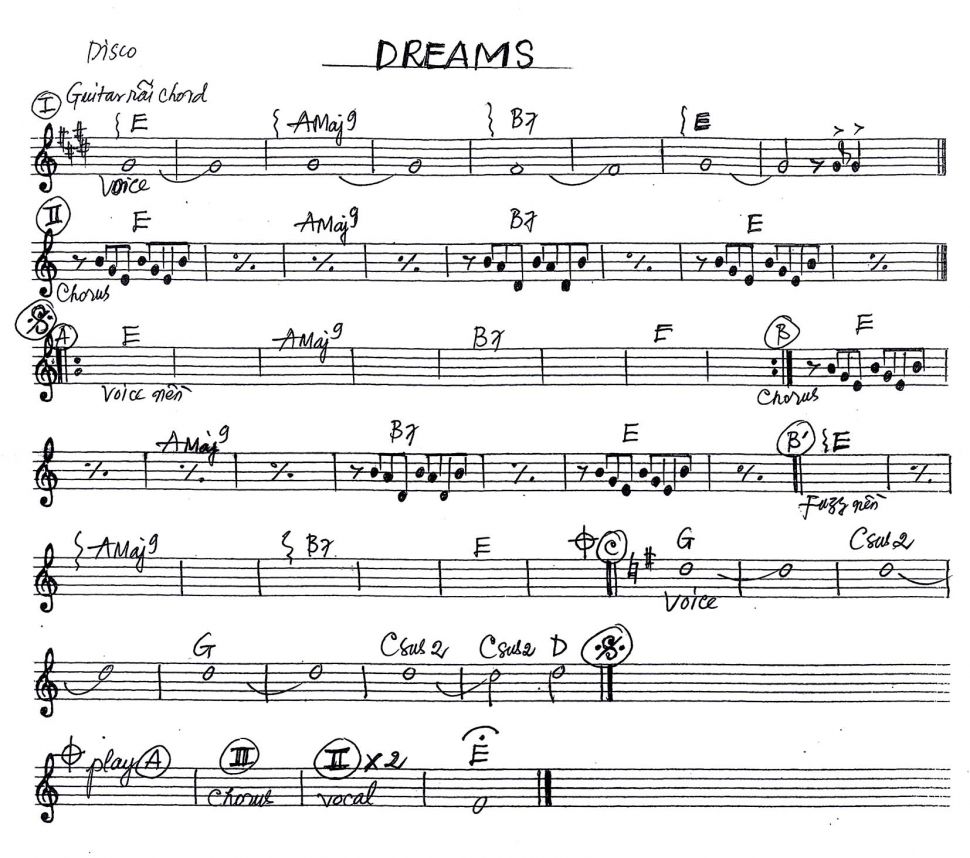 Dreams sheet