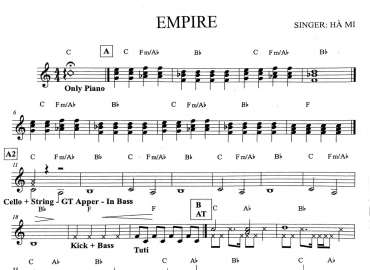 Empire sheet