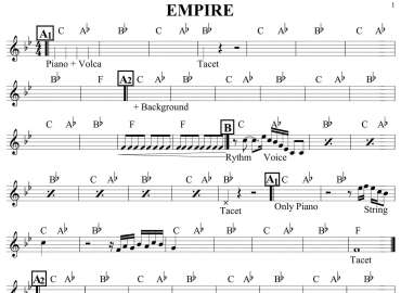 Empire sheet