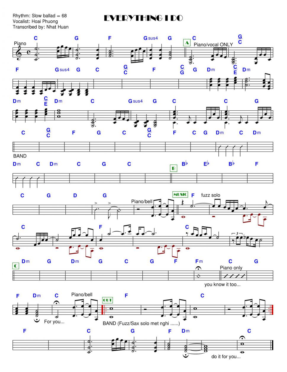 Everything I Do sheet