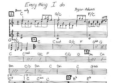 Everything I Do sheet