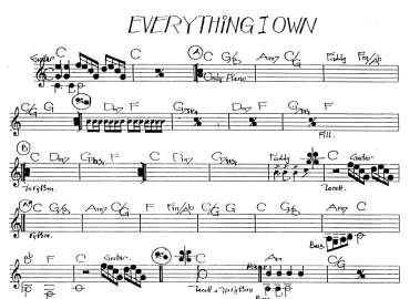 Everything I Own sheet