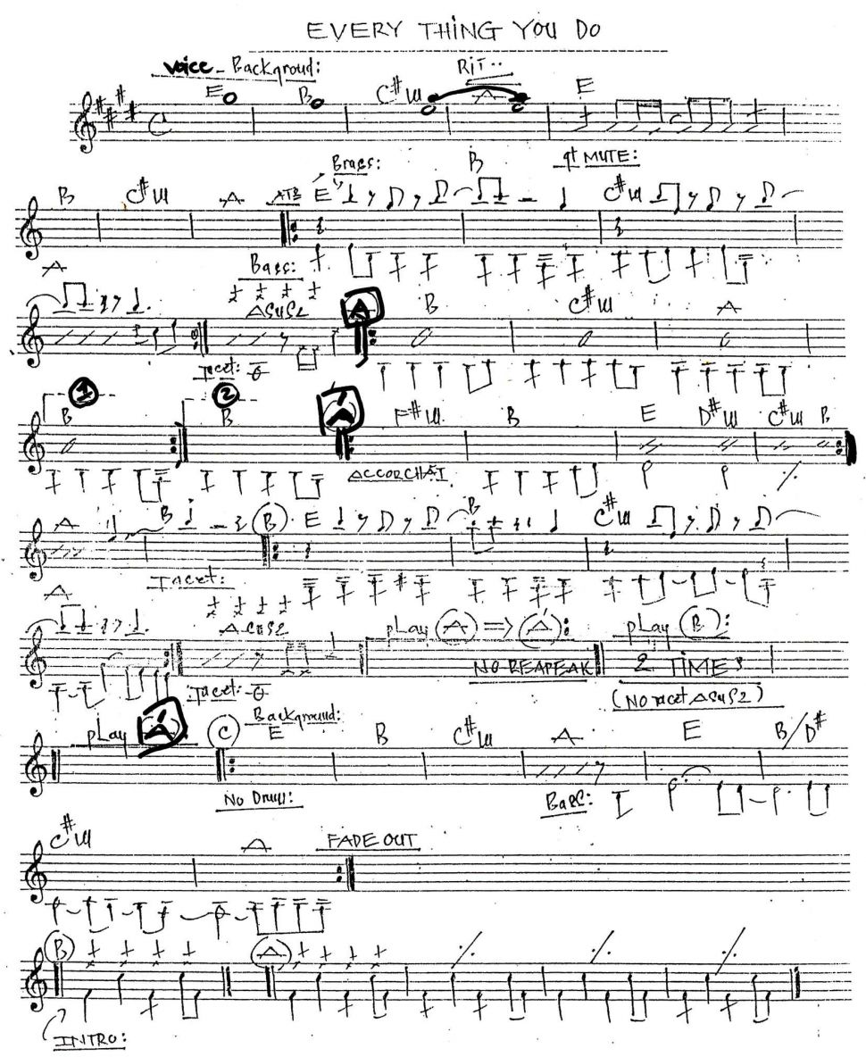 Everything You Do sheet