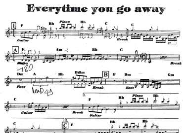 Everytime You Go Away sheet