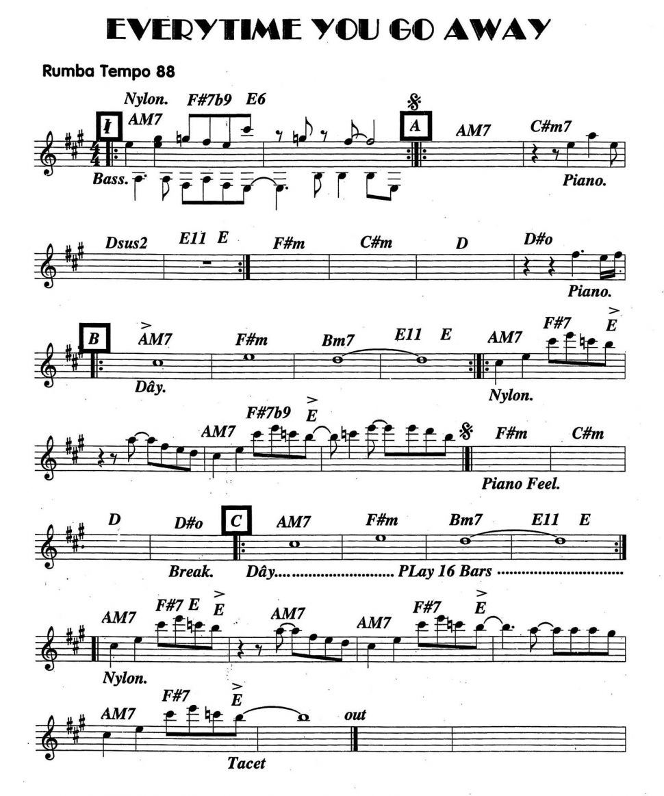 Everytime You Go Away sheet