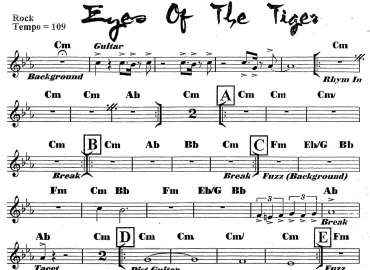Eyes Of The Tiges sheet