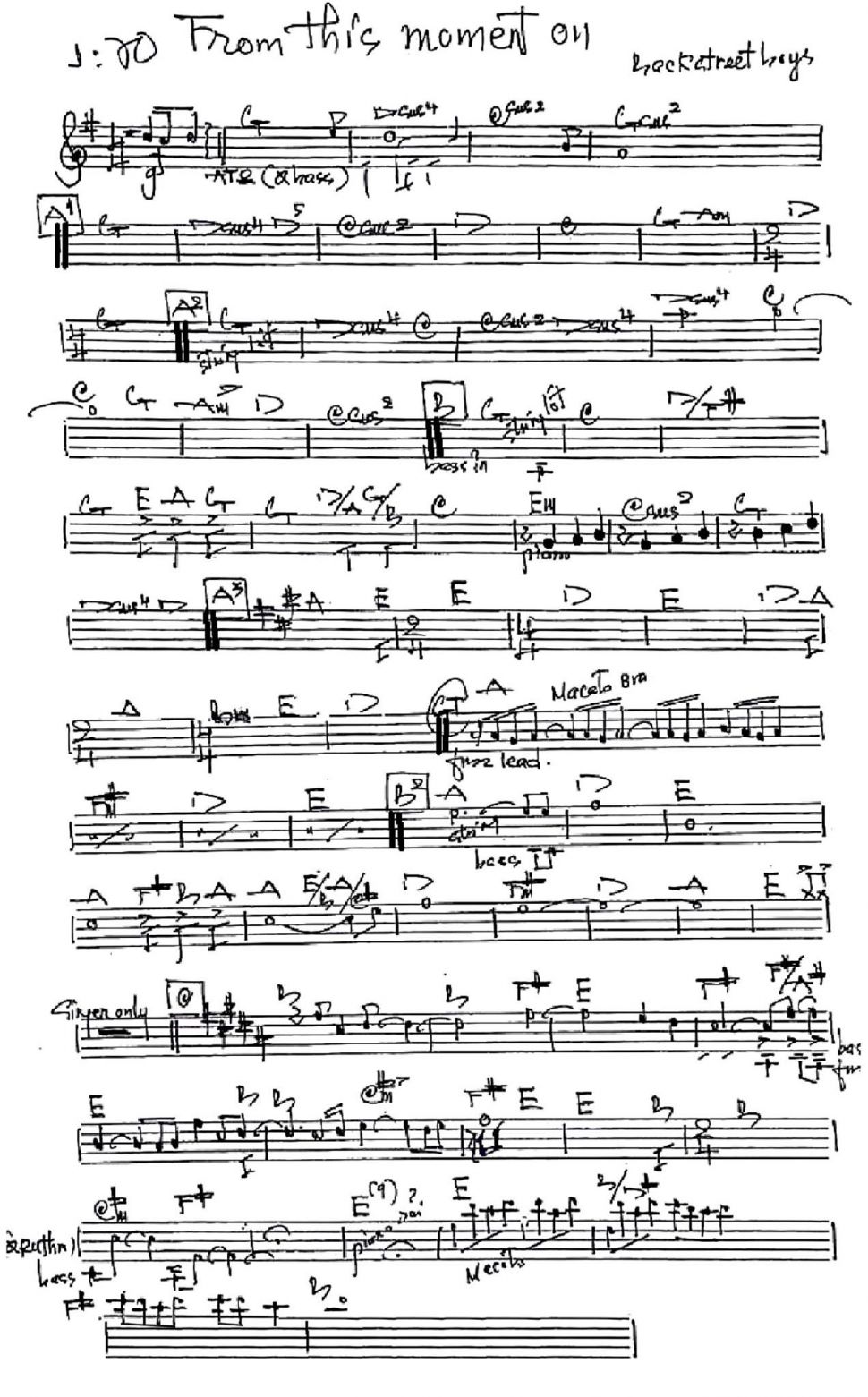 From This Moment On sheet