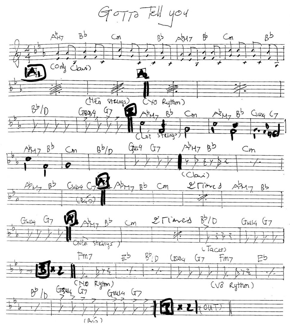 Gotto tell you sheet