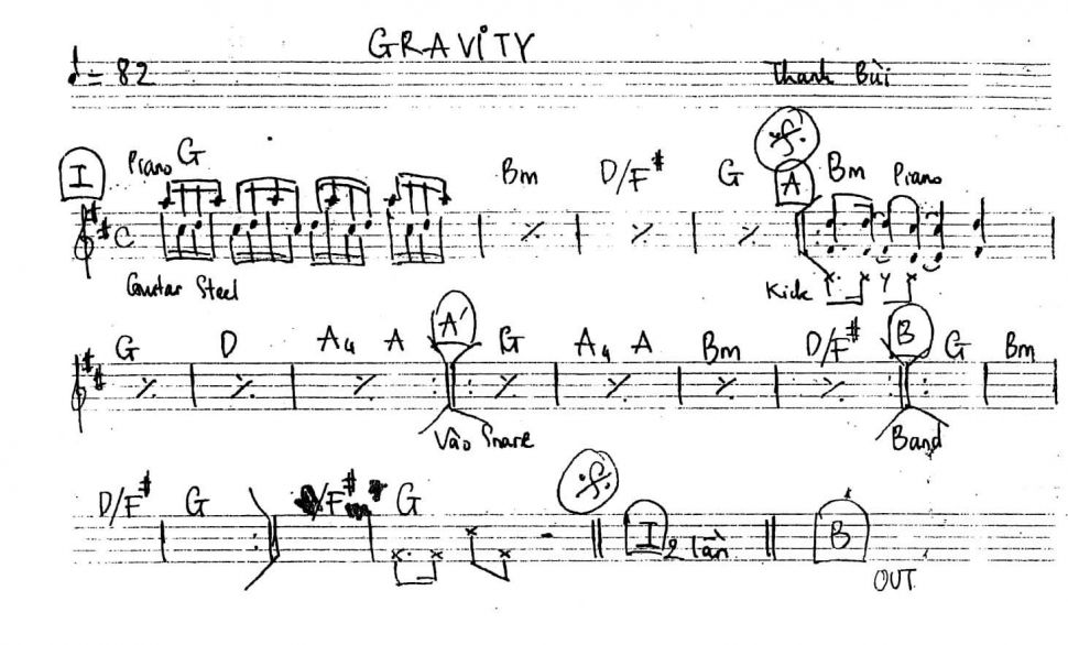 Gravity sheet