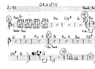 Gravity sheet