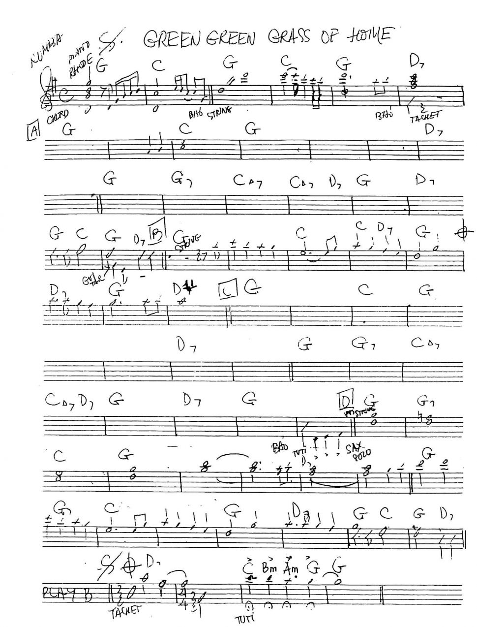 Green green greass of home sheet