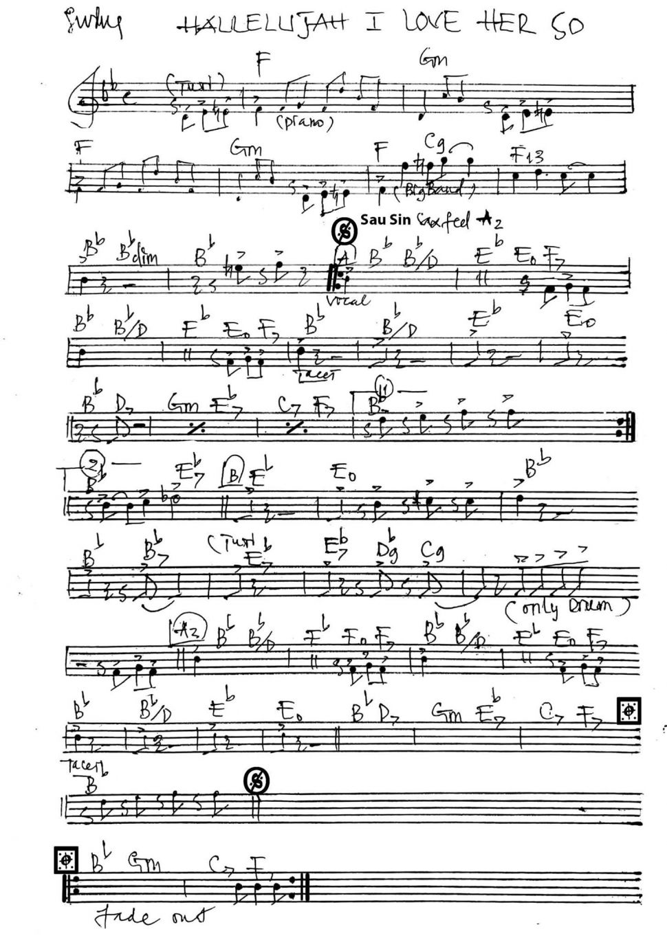 Hallelujah I Love Her So sheet