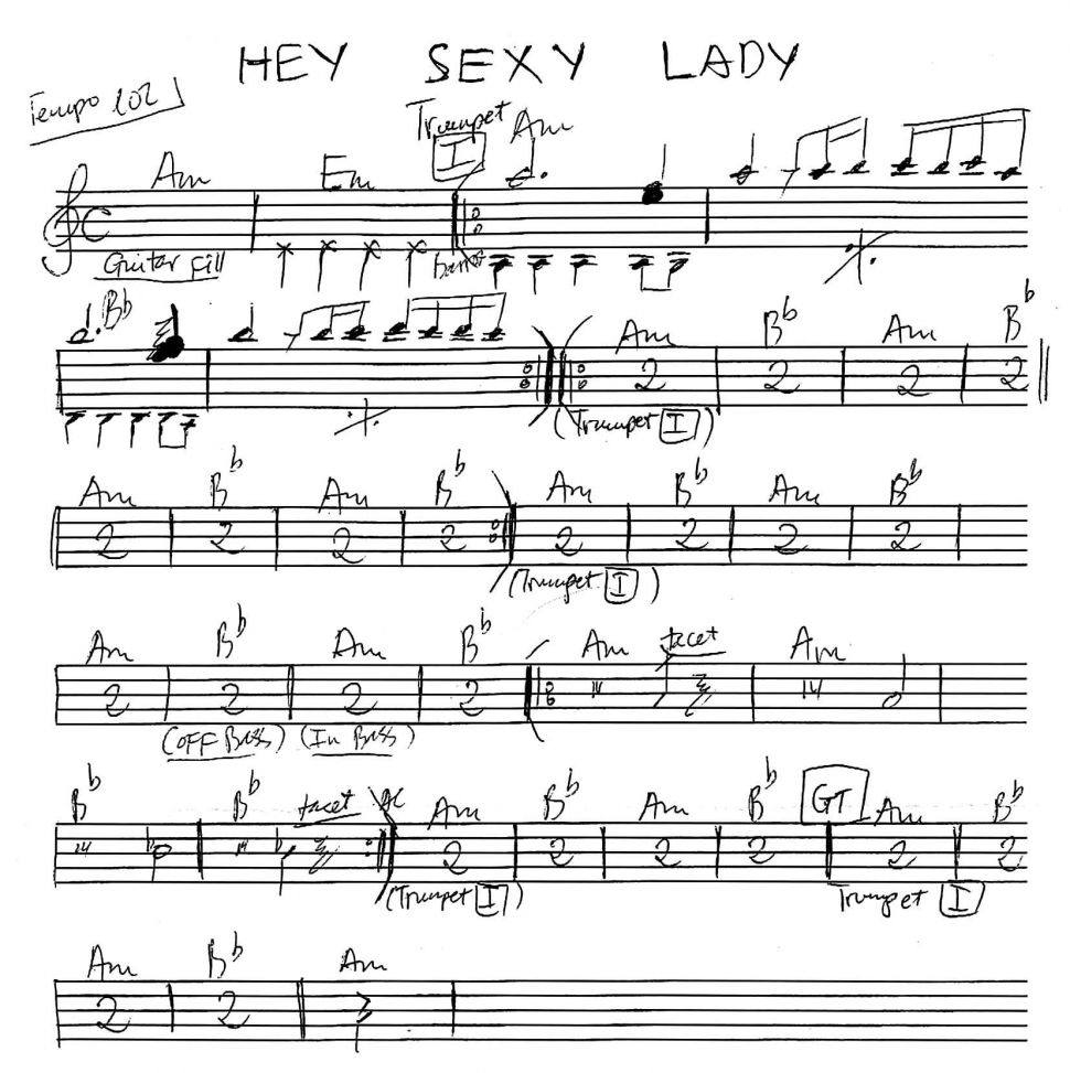 Hallelujah I Love Her So sheet