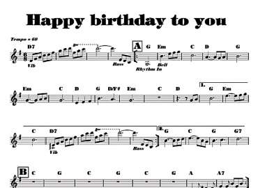 Happy Brithday To You sheet