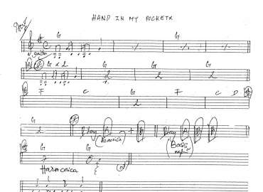 Hand In My Pocket sheet