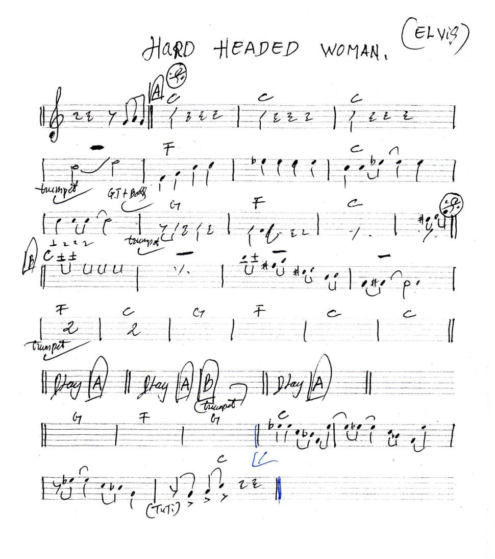 Hard Headed Woman sheet
