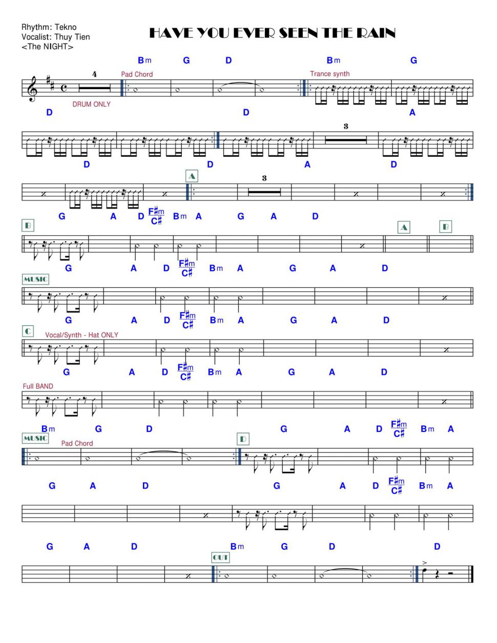 Have You Ever Seen The Rain sheet