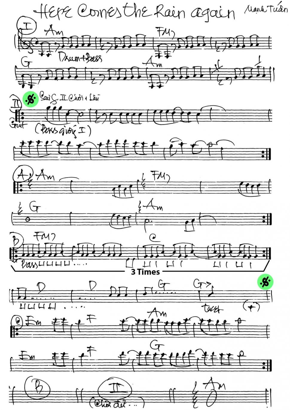 Here Comes The Rain Again sheet