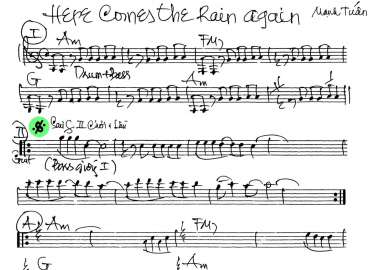 Here Comes The Rain Again sheet