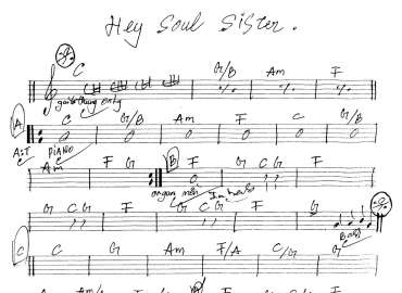 Hey Soul Sister sheet