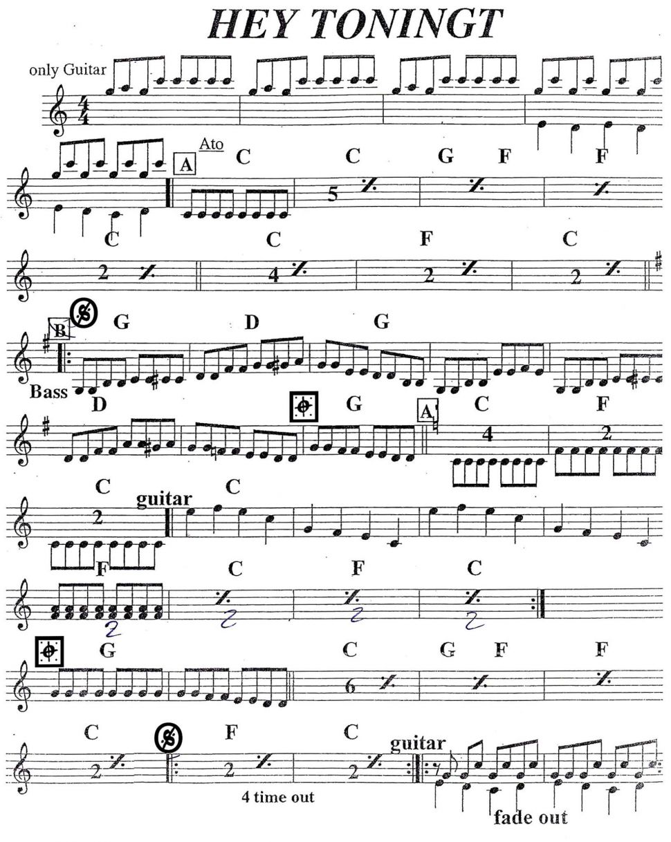 Hey Toningh sheet