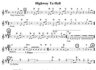 Highway To Hell sheet