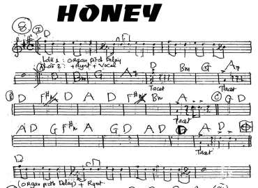 Honey sheet