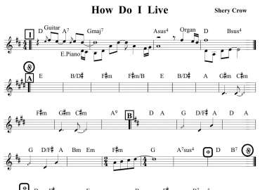 How Do I Live sheet