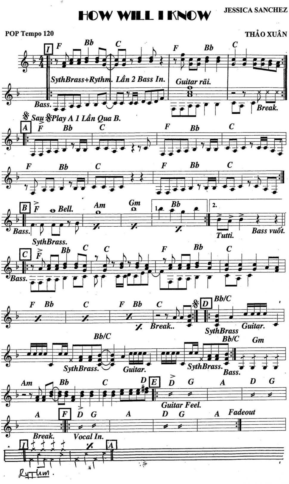 How Will I Know sheet