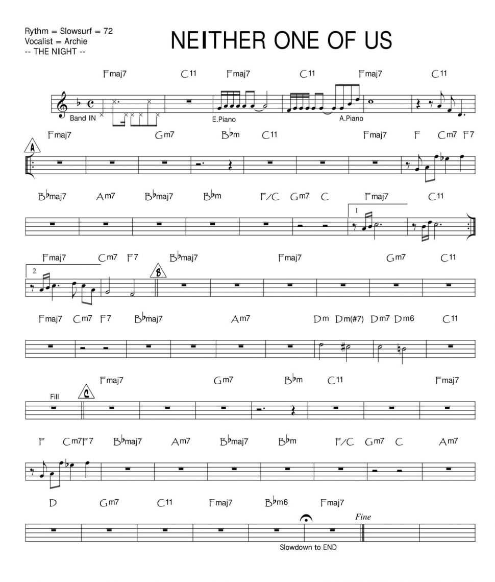 Neither On Of Us sheet