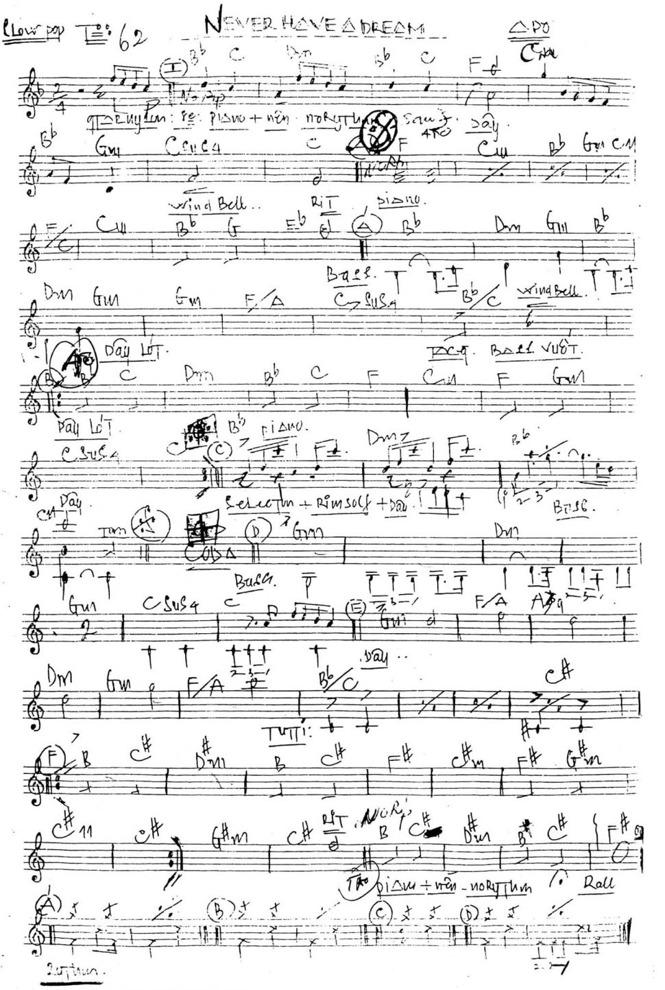 Never Have A Dream sheet