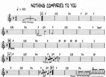 Nothing Compares To You sheet