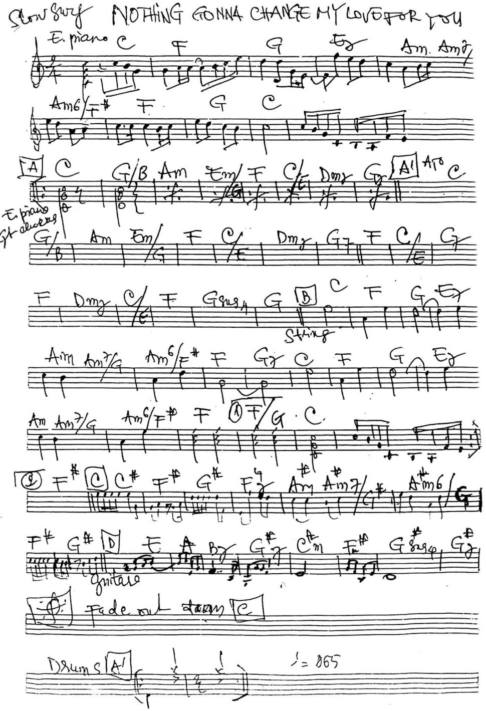 Nothing Gonna Change My Love For You sheet