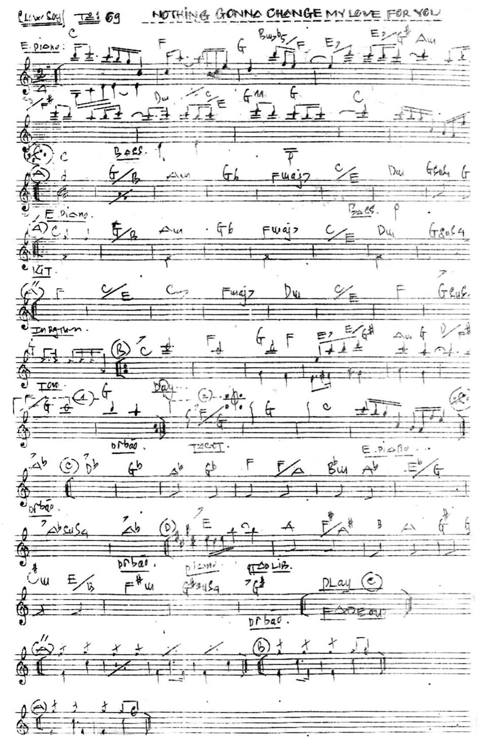 Nothing Gonna Change My Love For You sheet