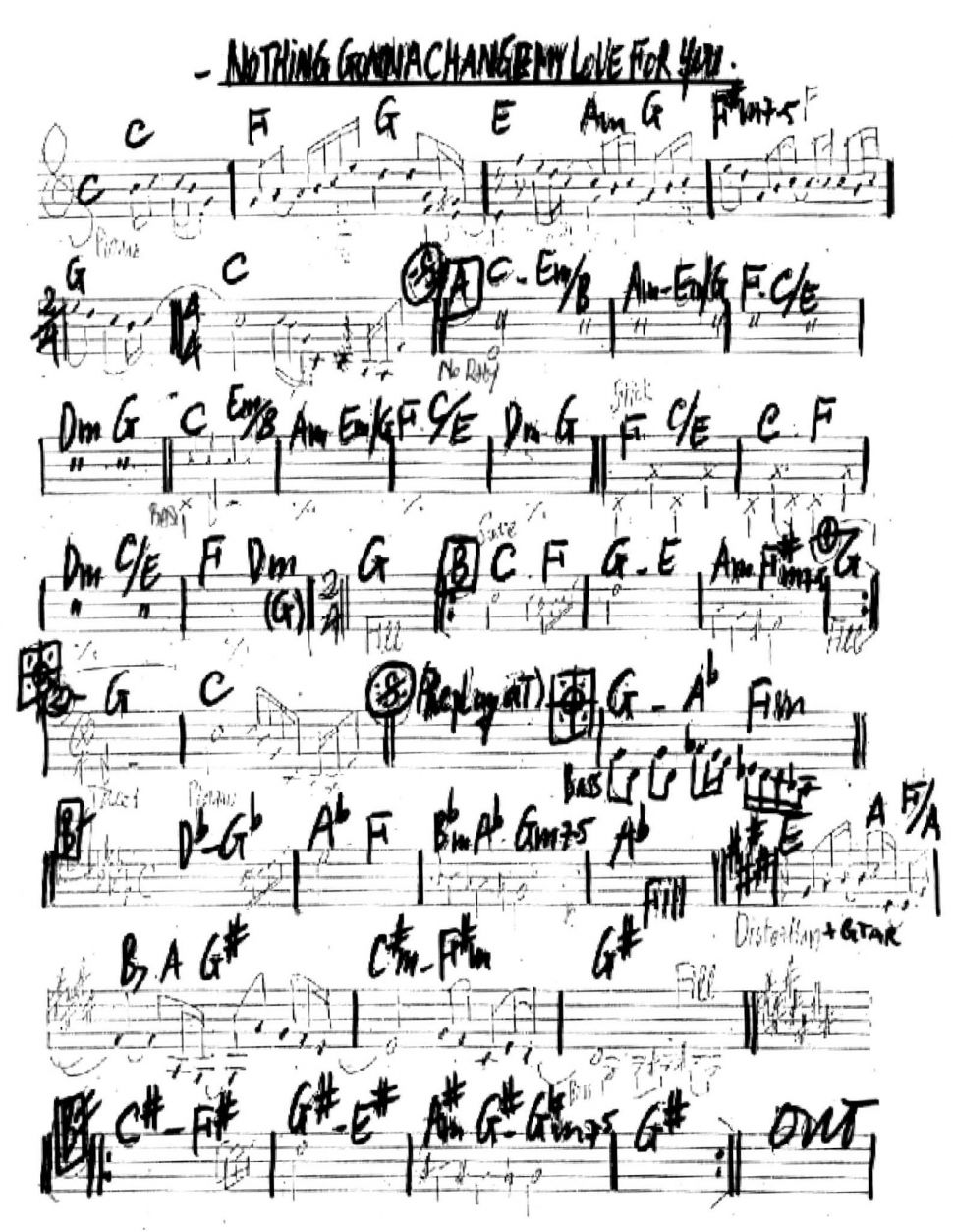 Nothing Gonna Change My Love For You sheet